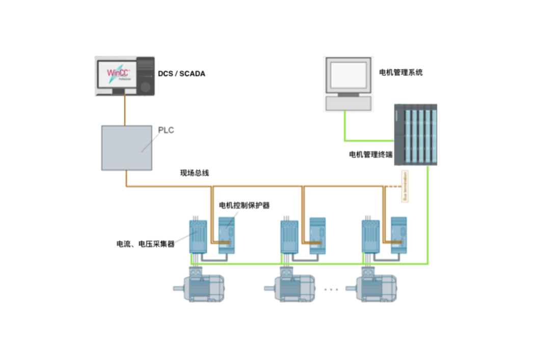 图片关键词 图片关键词