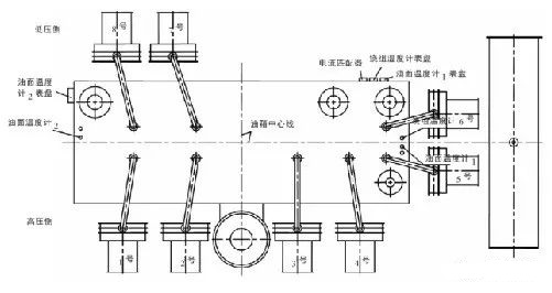 图片关键词 图片关键词