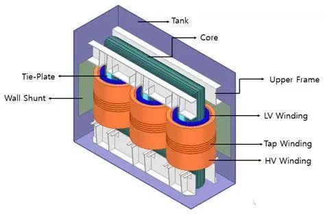 图片关键词 图片关键词