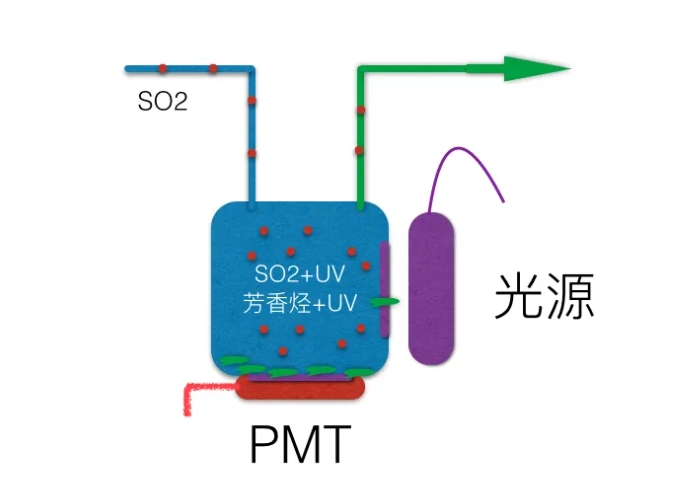 图片关键词 图片关键词