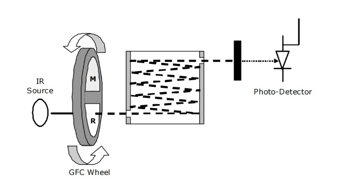图片关键词 图片关键词