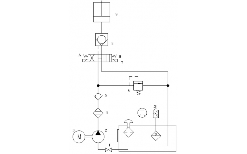 液压控制技术在旋回破碎机中的应用知识（KWZK玩球通(中国)自控）