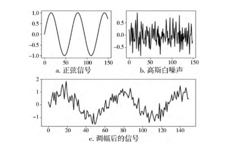 兆瓦级风电齿轮箱高速齿轮断齿失效分析知识分享-玩球通(中国)官网