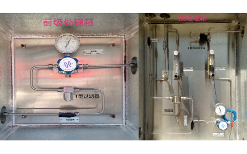 气相色谱分析仪指示为零故障案例分享-重庆玩球通(中国)