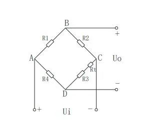 图片关键词 图片关键词
