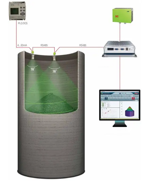 图片关键词 图片关键词