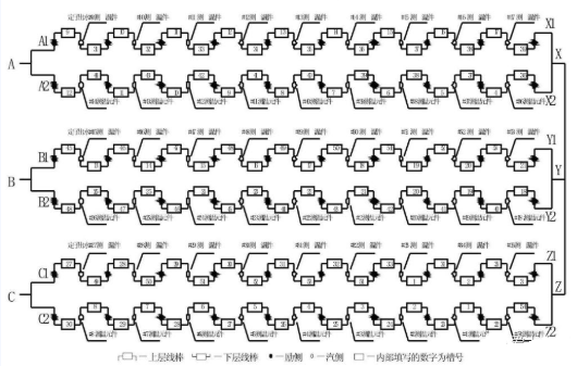 图片关键词 图片关键词