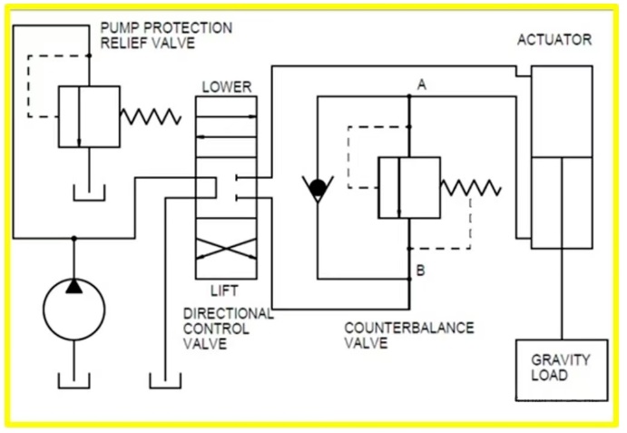 图片关键词 图片关键词