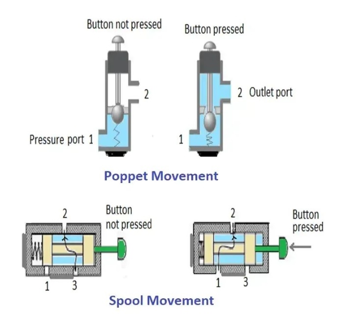 图片关键词 图片关键词