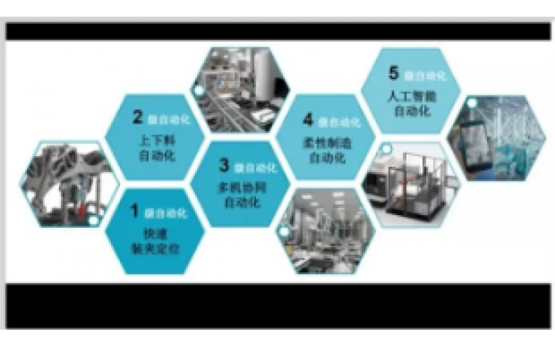 4-20mA到现场总线知识分享-KWZK玩球通(中国)