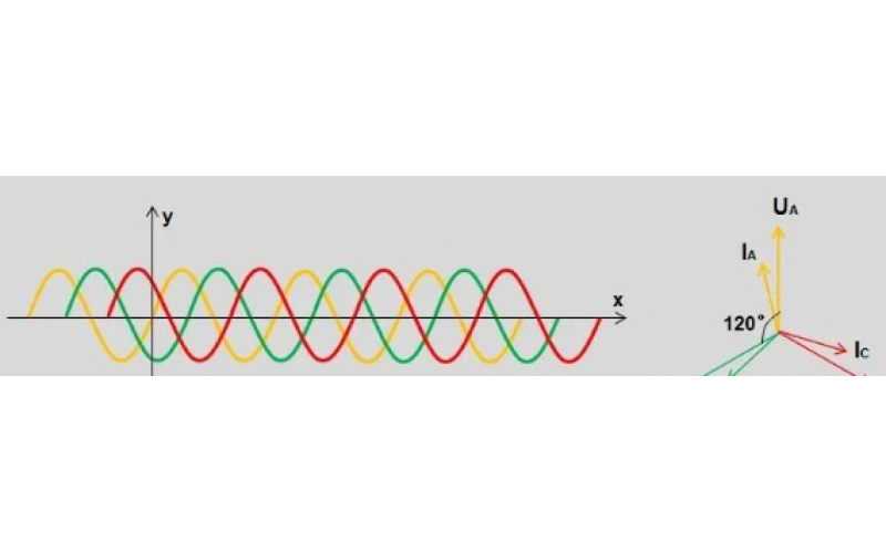 北京玩球通(中国)-变电站故障录波原理及文件分析