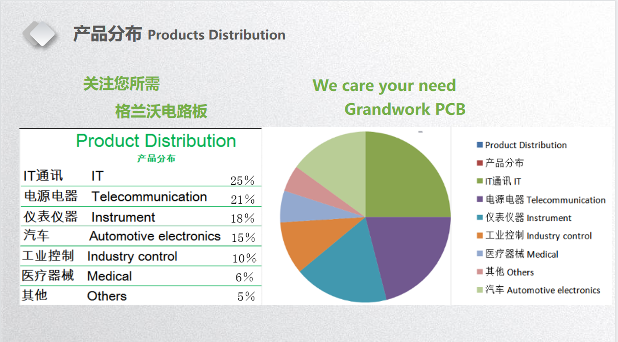 WQT.COM玩球通