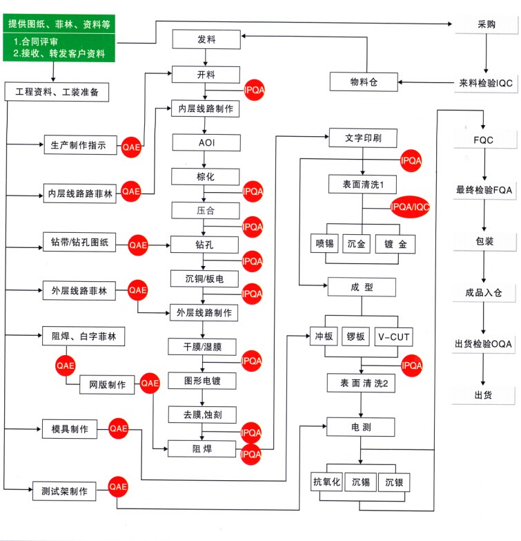 WQT.COM玩球通