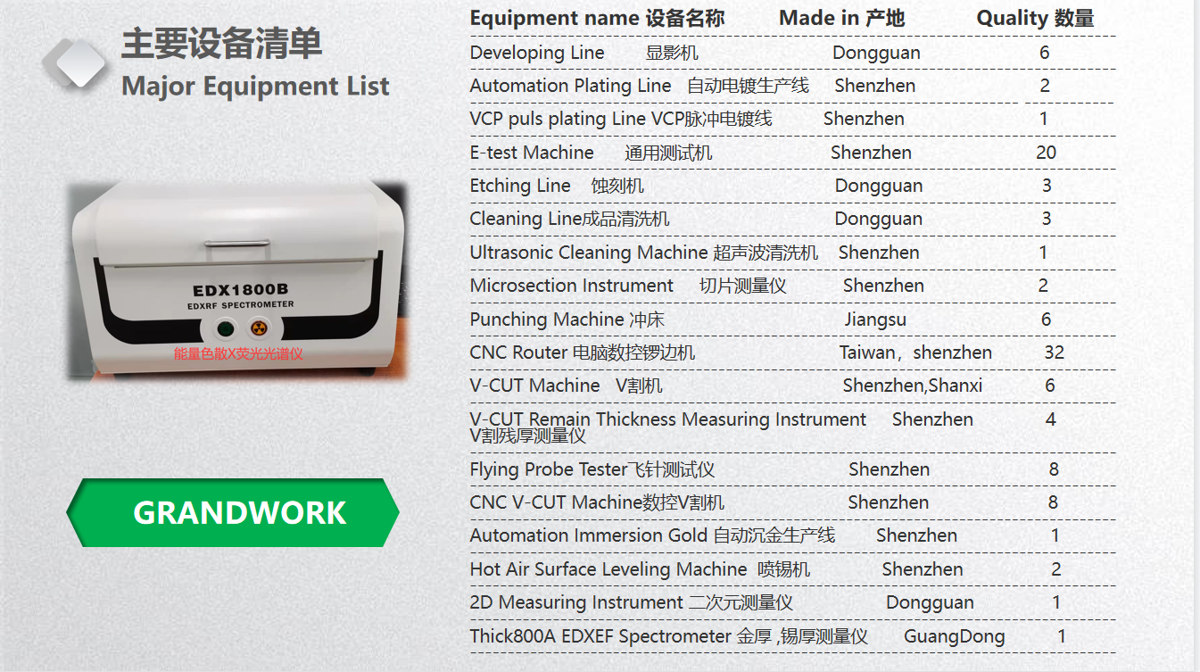 WQT.COM玩球通