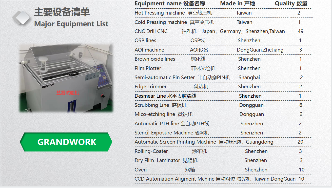WQT.COM玩球通